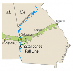 line fall georgia landforms where geography landform ancient weebly fossils discovered archeologist ice because plant sea age below know south